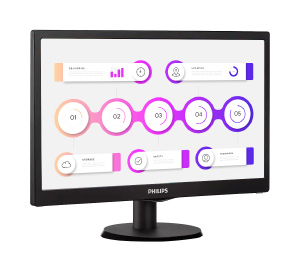 Promo Philips