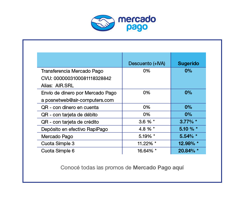 AIR - Herramientas de financiación